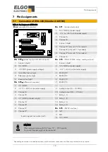 Preview for 12 page of ELGO Electronic Z58-600 Series Operating Manual