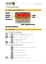 Preview for 16 page of ELGO Electronic Z58-600 Series Operating Manual