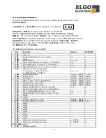 Preview for 5 page of ELGO Electronic Z58-SN004 Manual