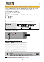 Предварительный просмотр 24 страницы Elgo EMAL Series Operating Manual