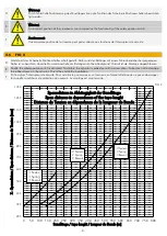 Preview for 8 page of Elgo LIMAX S-RMS-H Mounting Instructions