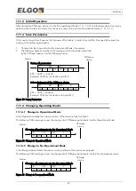 Предварительный просмотр 27 страницы Elgo LIMAX1M Series Operating Manual