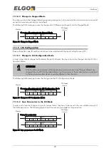 Предварительный просмотр 28 страницы Elgo LIMAX1M Series Operating Manual