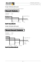 Preview for 34 page of Elgo P40T-002 Series Operating Manual