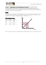 Preview for 58 page of Elgo P40T-002 Series Operating Manual