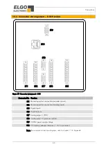 Preview for 64 page of Elgo P40T-002 Series Operating Manual