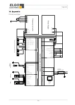 Preview for 78 page of Elgo P40T-002 Series Operating Manual