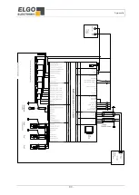 Preview for 80 page of Elgo P40T-002 Series Operating Manual