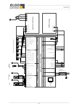 Preview for 81 page of Elgo P40T-002 Series Operating Manual