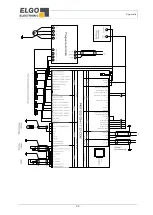 Preview for 82 page of Elgo P40T-002 Series Operating Manual