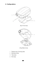 Предварительный просмотр 8 страницы Eli Ezer ECP-9000 Operational Manual