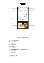 Предварительный просмотр 10 страницы Eli Ezer ECP-9000 Operational Manual