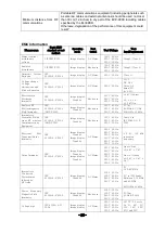 Предварительный просмотр 22 страницы Eli Ezer ECP-9000 Operational Manual