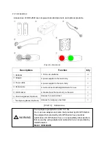 Preview for 15 page of Eli Ezer EDC-2600 Operation Manual