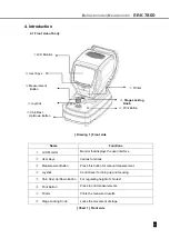 Предварительный просмотр 13 страницы Eli Ezer ERK 7800 Operation Manual