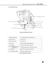 Предварительный просмотр 15 страницы Eli Ezer ERK 7800 Operation Manual