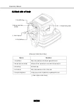 Preview for 23 page of Eli Ezer ERK-9000 Operation Manual