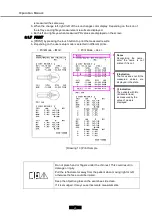 Preview for 33 page of Eli Ezer ERK-9000 Operation Manual