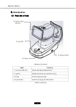 Preview for 19 page of Eli Ezer ERK-9200 Operation Manual