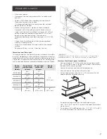 Preview for 7 page of ELICA Arezzo EAR134S4 Use, Care And Installation Manual