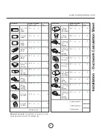 Preview for 9 page of ELICA Atlantis EAT-E36ASX Use, Care And Installation Manual