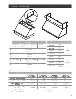 Preview for 5 page of ELICA Calabria ECL148S2 Use, Care And Installation Manual