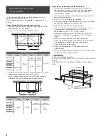 Preview for 8 page of ELICA EAR134S3 Use, Care And Installation Manual