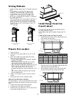 Preview for 7 page of ELICA EAR134SS Use, Care And Installation Manual