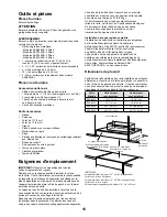 Preview for 15 page of ELICA EAR134SS Use, Care And Installation Manual