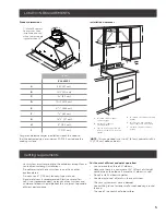 Preview for 5 page of ELICA EAS422SS Use, Care And Installation Manual