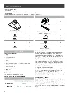 Preview for 4 page of ELICA EAS428S1 Use, Care And Installation Manual