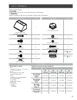 Preview for 5 page of ELICA ECL136S3 Instructions Manual