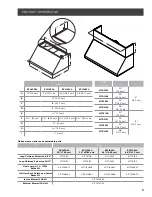 Preview for 5 page of ELICA ECL136S3 Use, Care And Installation Manual