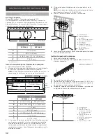 Preview for 32 page of ELICA ECP136SS Use, Care And Installation Manual