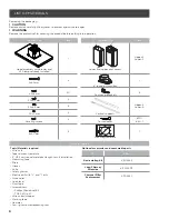 Предварительный просмотр 6 страницы ELICA EMG636S1 Use, Care And Installation Manual