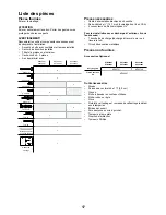 Preview for 17 page of ELICA EPT430S1 Use, Care And Installation Manual