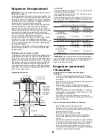 Preview for 19 page of ELICA EPT430S1 Use, Care And Installation Manual