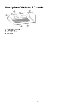 Предварительный просмотр 13 страницы ELICA ESR630SS Use, Care And Installation Manual