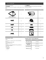 Preview for 5 page of ELICA EVL430S3 Use, Care And Installation Manual