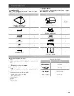 Preview for 25 page of ELICA EVL430S3 Use, Care And Installation Manual