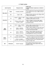 Предварительный просмотр 88 страницы ELICA FDS 100 Manual