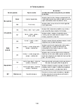 Предварительный просмотр 140 страницы ELICA FDS 100 Manual