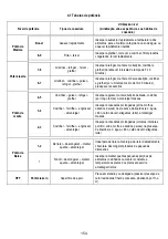 Предварительный просмотр 158 страницы ELICA FDS 100 Manual