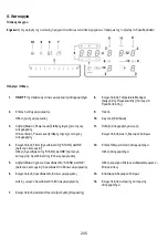 Предварительный просмотр 209 страницы ELICA FDS 100 Manual