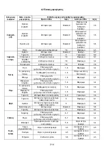 Предварительный просмотр 218 страницы ELICA FDS 100 Manual