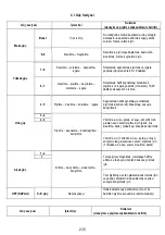 Предварительный просмотр 234 страницы ELICA FDS 100 Manual