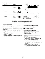 Preview for 6 page of ELICA Fusaro EFS130 Installation Instruction Manual