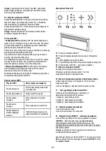 Preview for 102 page of ELICA GETUP BLGL/A/90 Instruction On Mounting And Use Manual