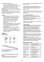 Preview for 165 page of ELICA GETUP BLGL/A/90 Instruction On Mounting And Use Manual