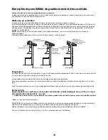 Предварительный просмотр 19 страницы ELICA LI30TA Use, Care And Installation Manual